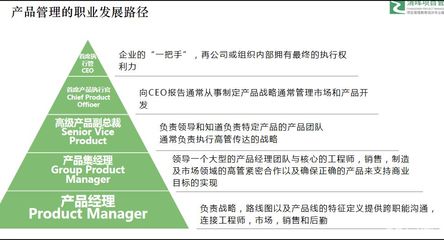 NPDP国际产品经理