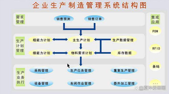 QRQC快速响应-问题快速彻底解决利器「羚号工厂精益数字化」